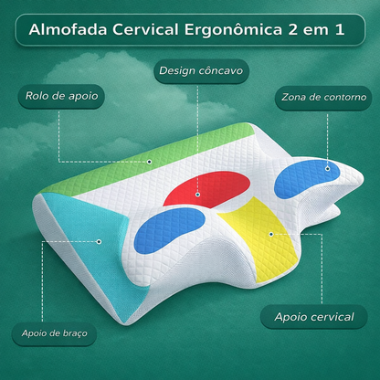 Travesseiro Cervical Ergonómico — Acorda Sem Dores